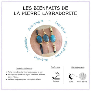 Bracelet Labradorite Naturelle - Protection, Bien-Être, Réconfort