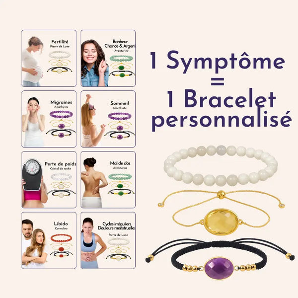 bracelet symptome lithotherapie