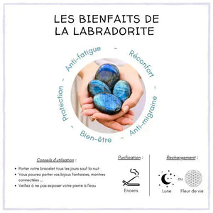 les bienfaits de la pierre labradorite