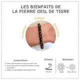 Bracelet pour le signe du LION (23 juill - 22 août)