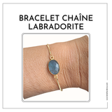 bracelet chaîne labradorite