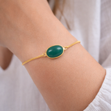 Bracelets signes astrologiques – Pierres naturelles associées à votre signe