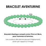 Pack Anti-Stress - Améthyste & Aventurine