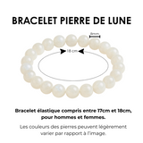 Pack Equilibre Féminin - Pierre de Lune & Améthyste