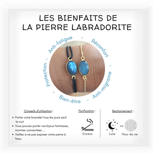 bijoux labradorite 