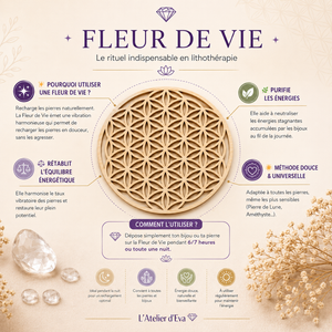 conseils d'utilisation de la fleur de vie en bois