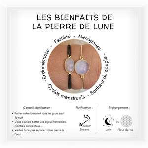 Bracelet pour le signe du CANCER (22 juin - 22 juill)