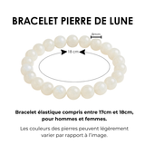 Pack Fertilité Couple – Pierre de Lune & Cornaline