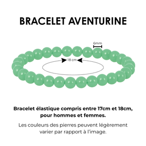 Pack Chance & Opportunités - Aventurine & Citrine