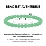 Pack Chance & Opportunités - Aventurine & Citrine