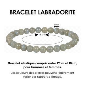 Bracelet Labradorite Perles Rondes - Protection, Bien-Être, Réconfort