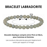 Bracelet Labradorite Perles Rondes - Protection, Bien-Être, Réconfort