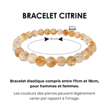 Pack Chance & Opportunités - Aventurine & Citrine