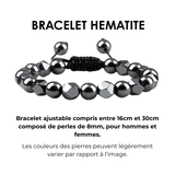 Pack Confiance & Protection - Hématite & Oeil de Tigre